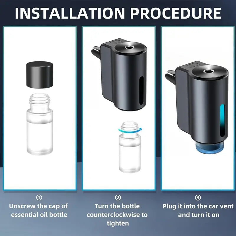 Difusor AeroScent