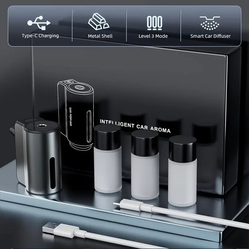 Difusor AeroScent