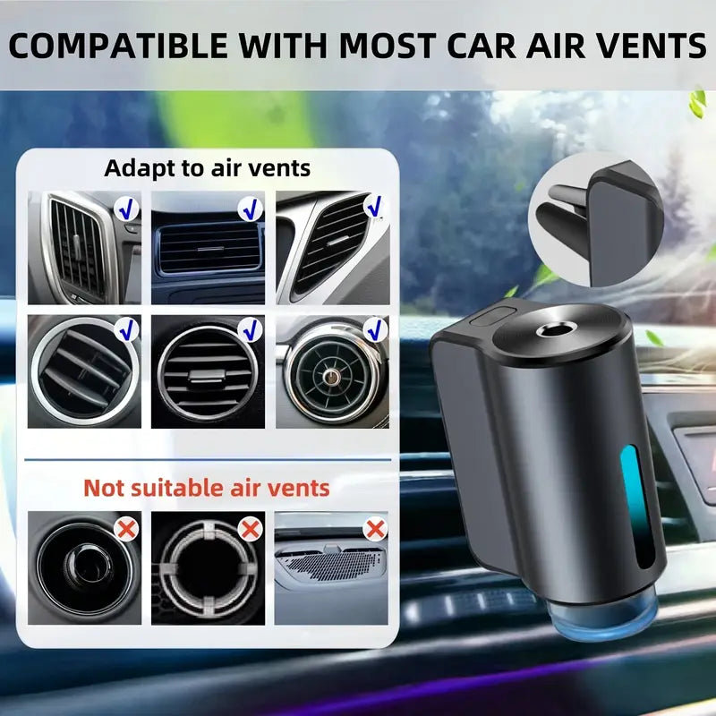Difusor AeroScent