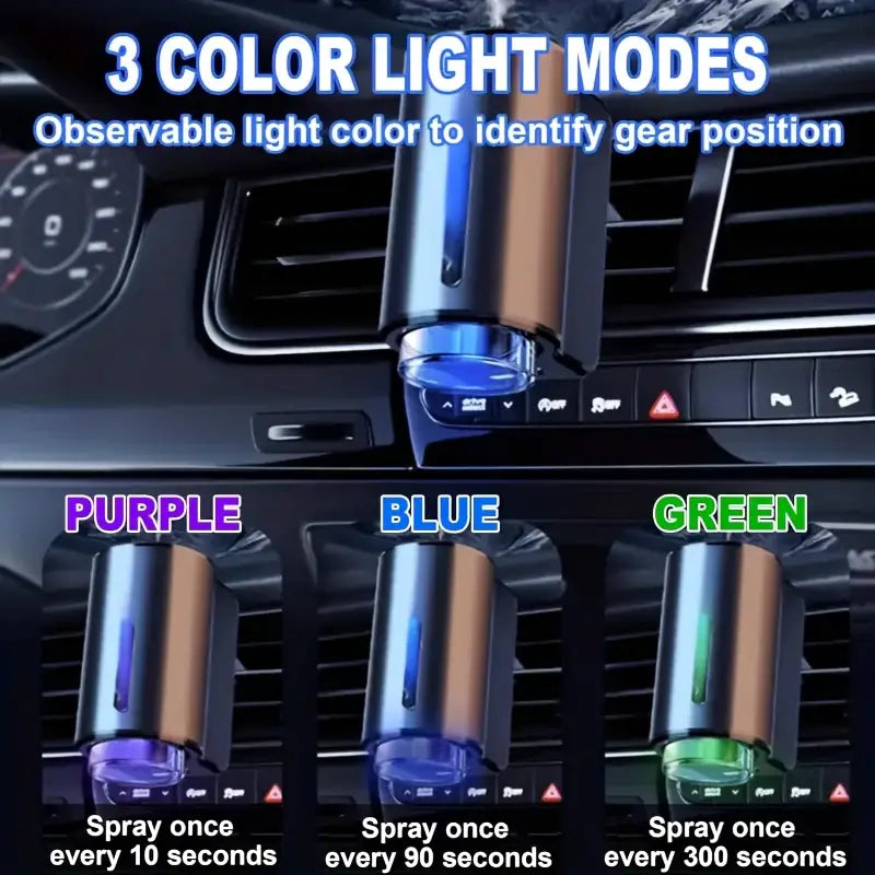 Difusor AeroScent