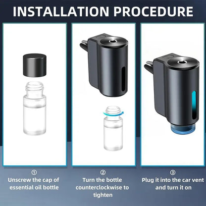 Difusor AeroScent