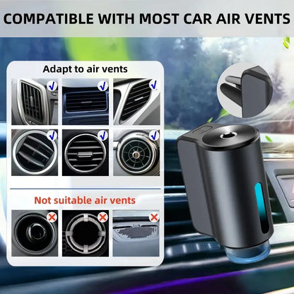 Difusor AeroScent
